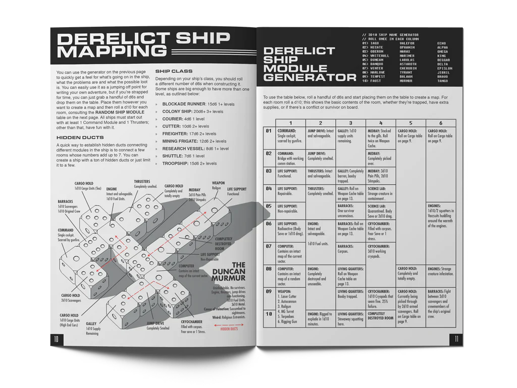 Dead Planet: A MOTHERSHIP Module rulebook open to pages with derelict ship map, instructions, and module generator.