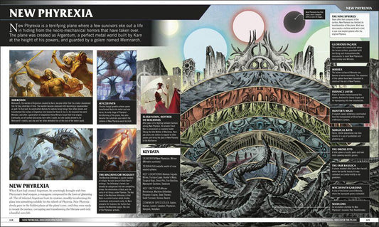 Magic The Gathering - The Visual Guide Book featuring character images, New Phyrexia map, and planeswalkers’ lore.