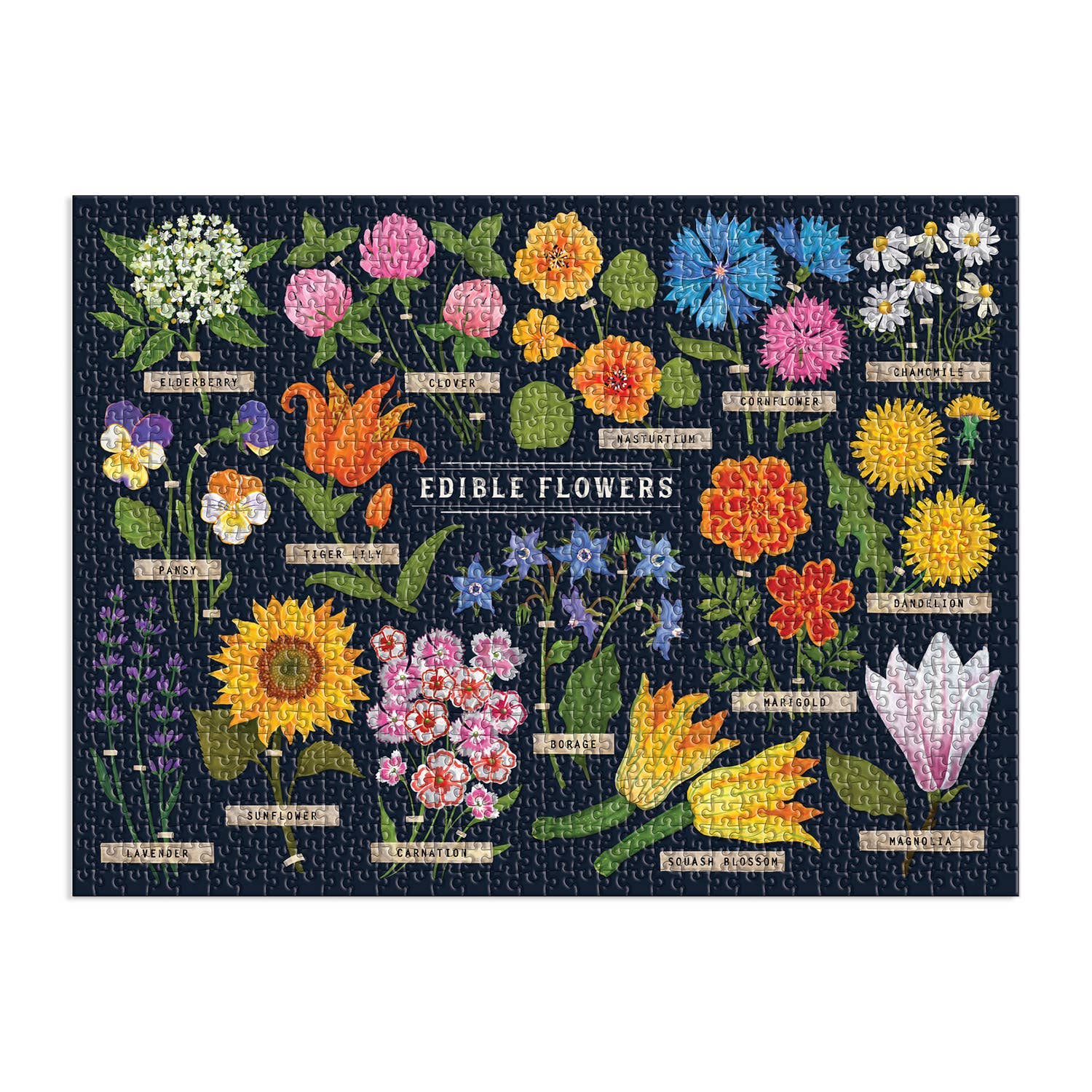 Edible Flowers 1000 Piece Puzzle featuring labeled edible flowers on a dark background.