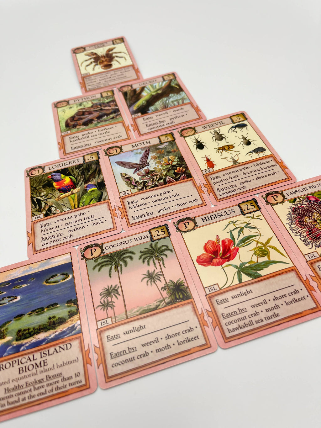 Gamelandia