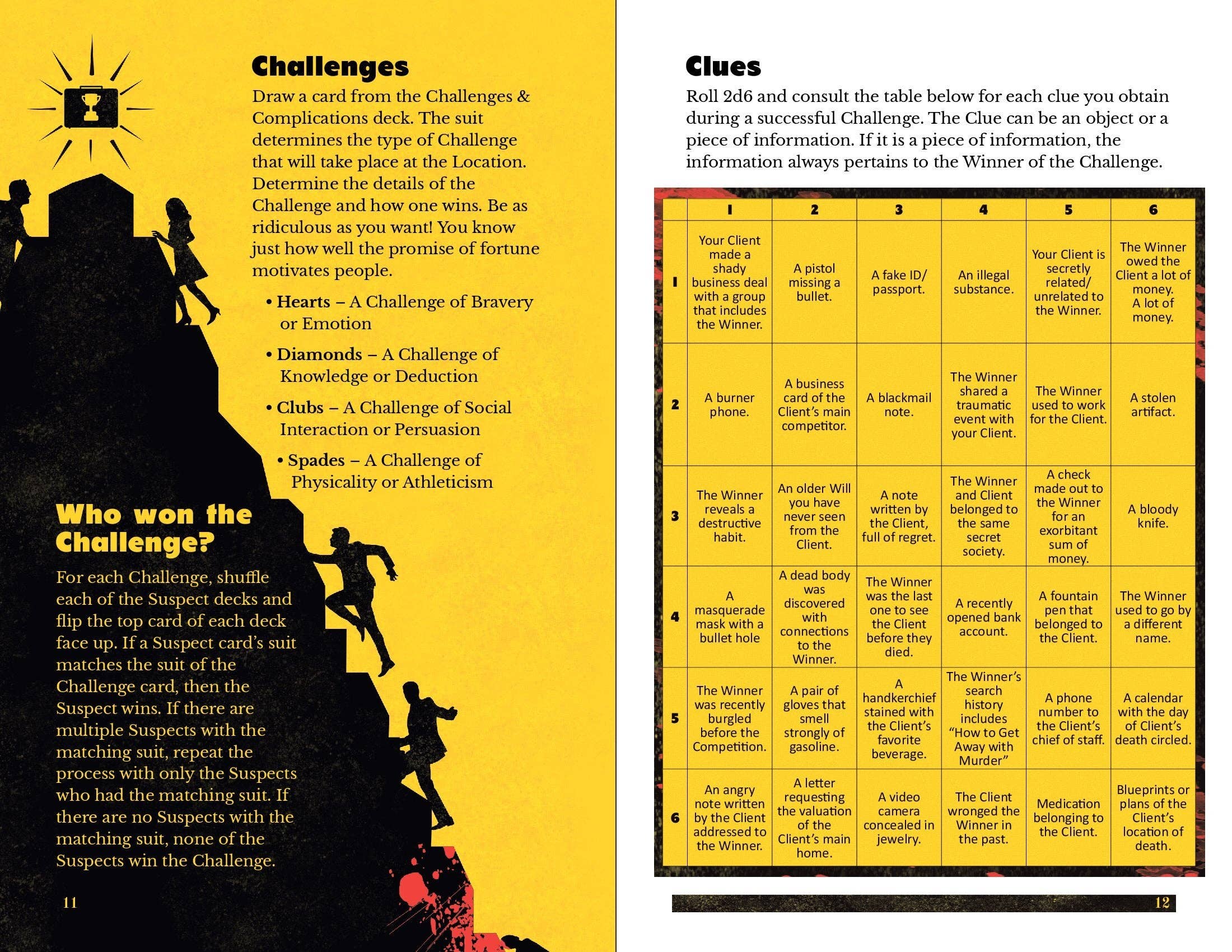 Estate of Play manual open to two pages on Challenges and Clues, with yellow and black text, tables, and illustrations.
