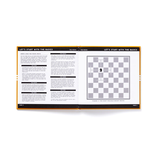Its Time to Say Yes to Chess Travel Edition book with rules and chessboard diagram for beginners.