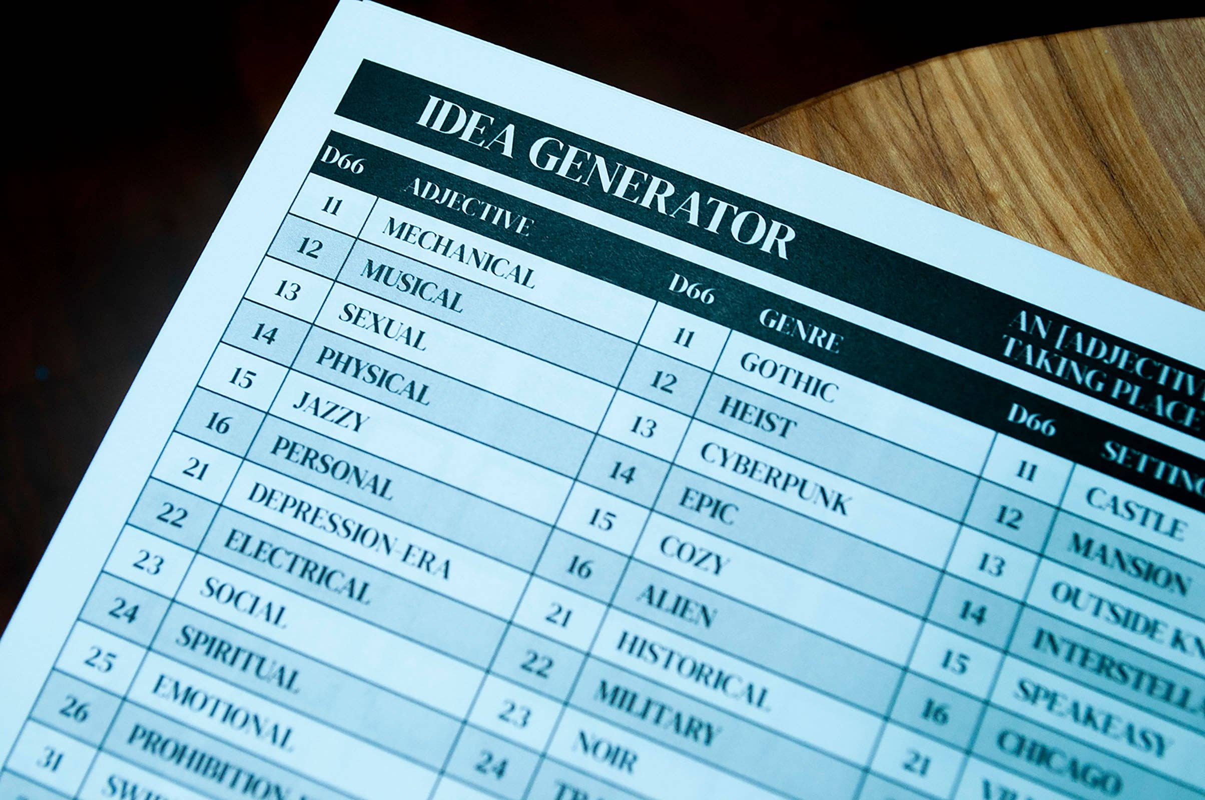 Dungeon Year Design Journal open to pages displaying adjectives and genres for solo RPG idea generation.