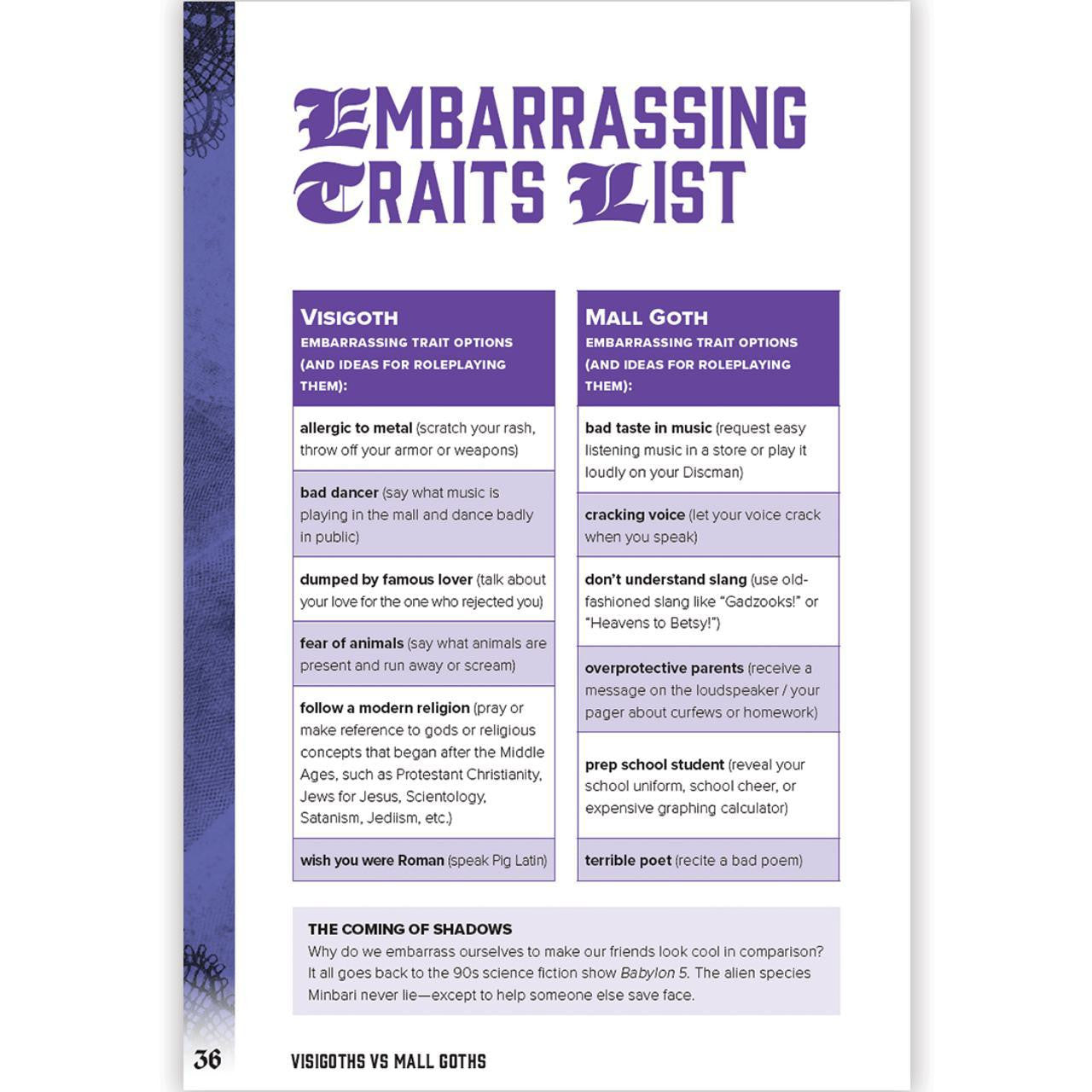 Chart comparing embarrassing traits and roleplaying ideas for Visigoth and Mall Goths in Visigoths vs Mall Goths.