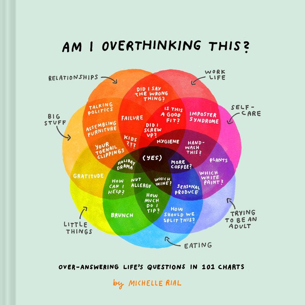 Venn diagram from Am I Overthinking This? showing common worries.