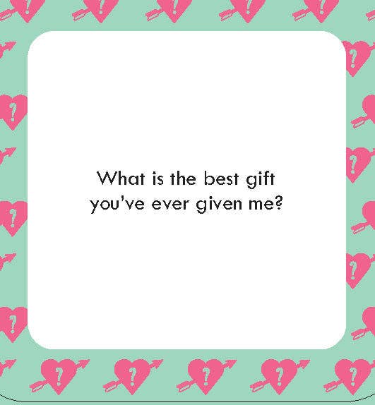 After Dinner Amusements: How Well Do You Know Me? game box with printed question on the lid.
