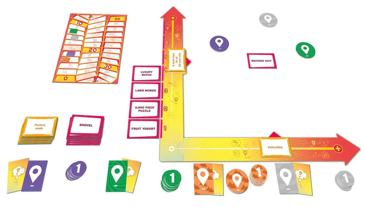 Mind Map board game with cards, tokens, point-tracking board, item cards, and arrows.