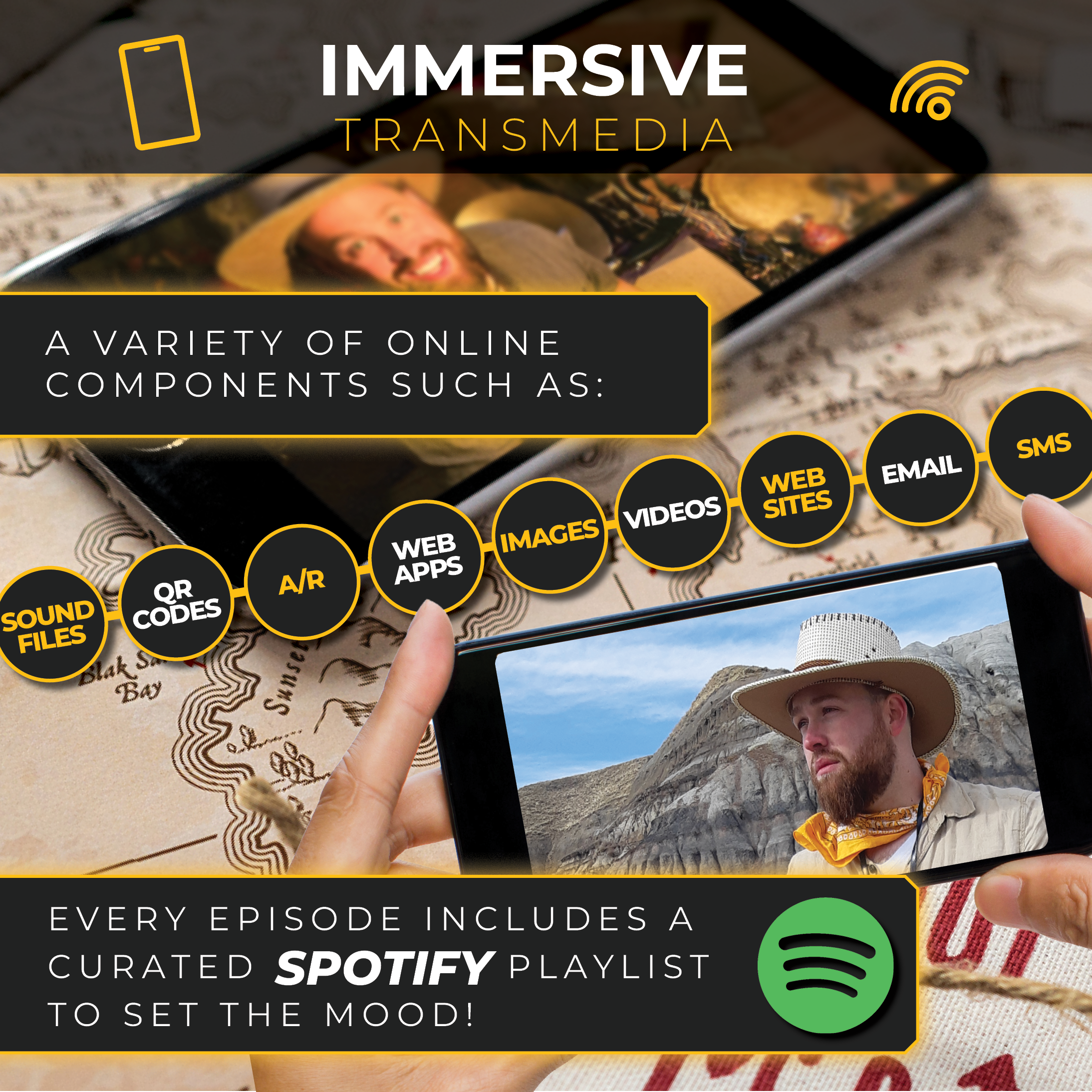Phone displaying bearded man with icons for Family Secrets Series: Episode 5 - Lost Library and Spotify playlist.