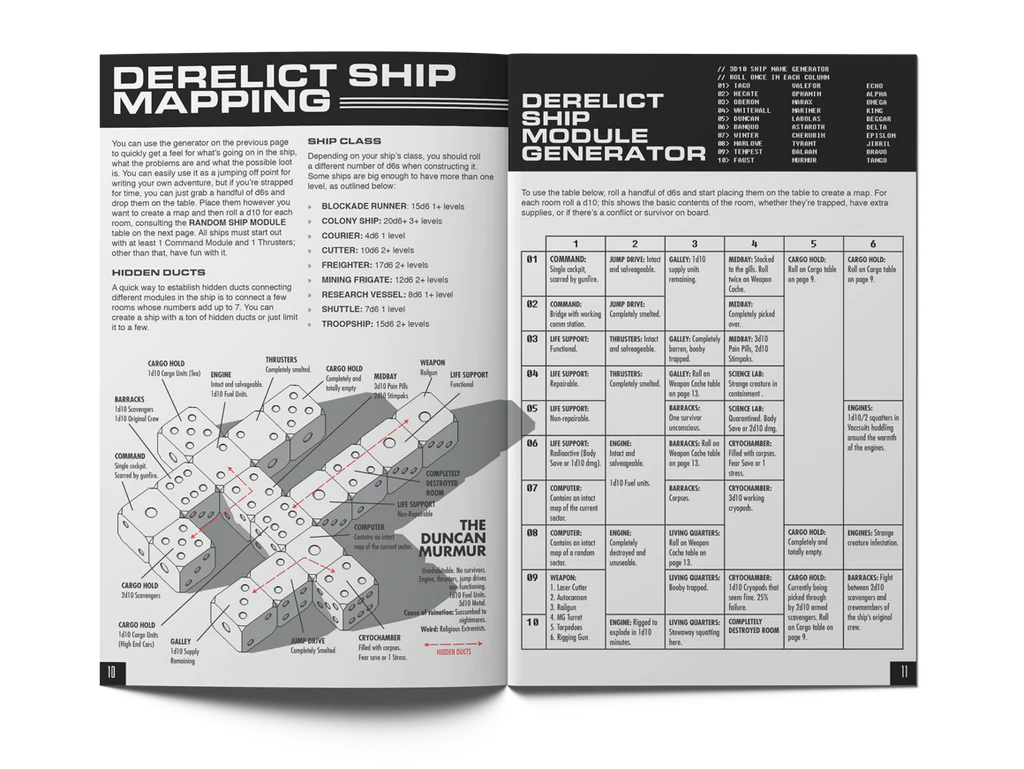 Dead Planet: A MOTHERSHIP Module open to mapping rules and ship generator chart for sci-fi horror RPG.
