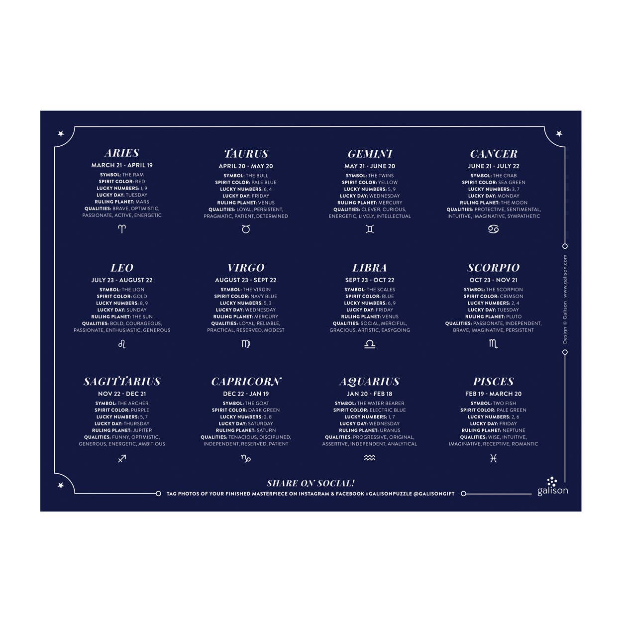 Astrology 1000 Piece Foil Puzzle with zodiac signs, dates, and icons on a dark blue background with white text.