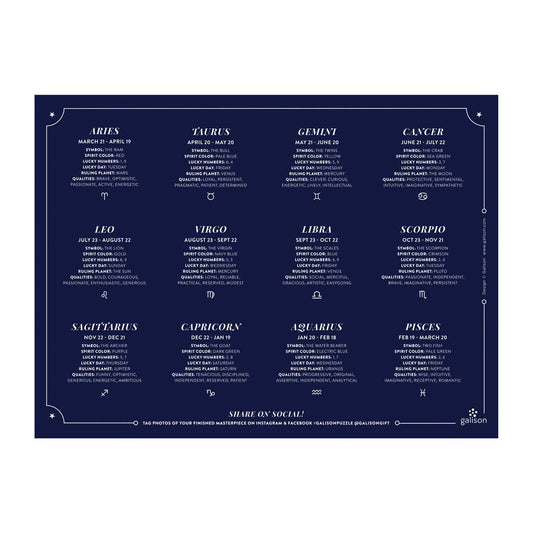 Astrology 1000 Piece Foil Puzzle with zodiac signs, dates, and icons on a dark blue background with white text.