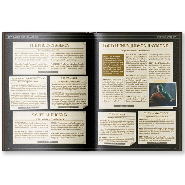 Open book showing City of the Black Rose TTRPG, 1930s-themed, with text and illustration of a suited figure.