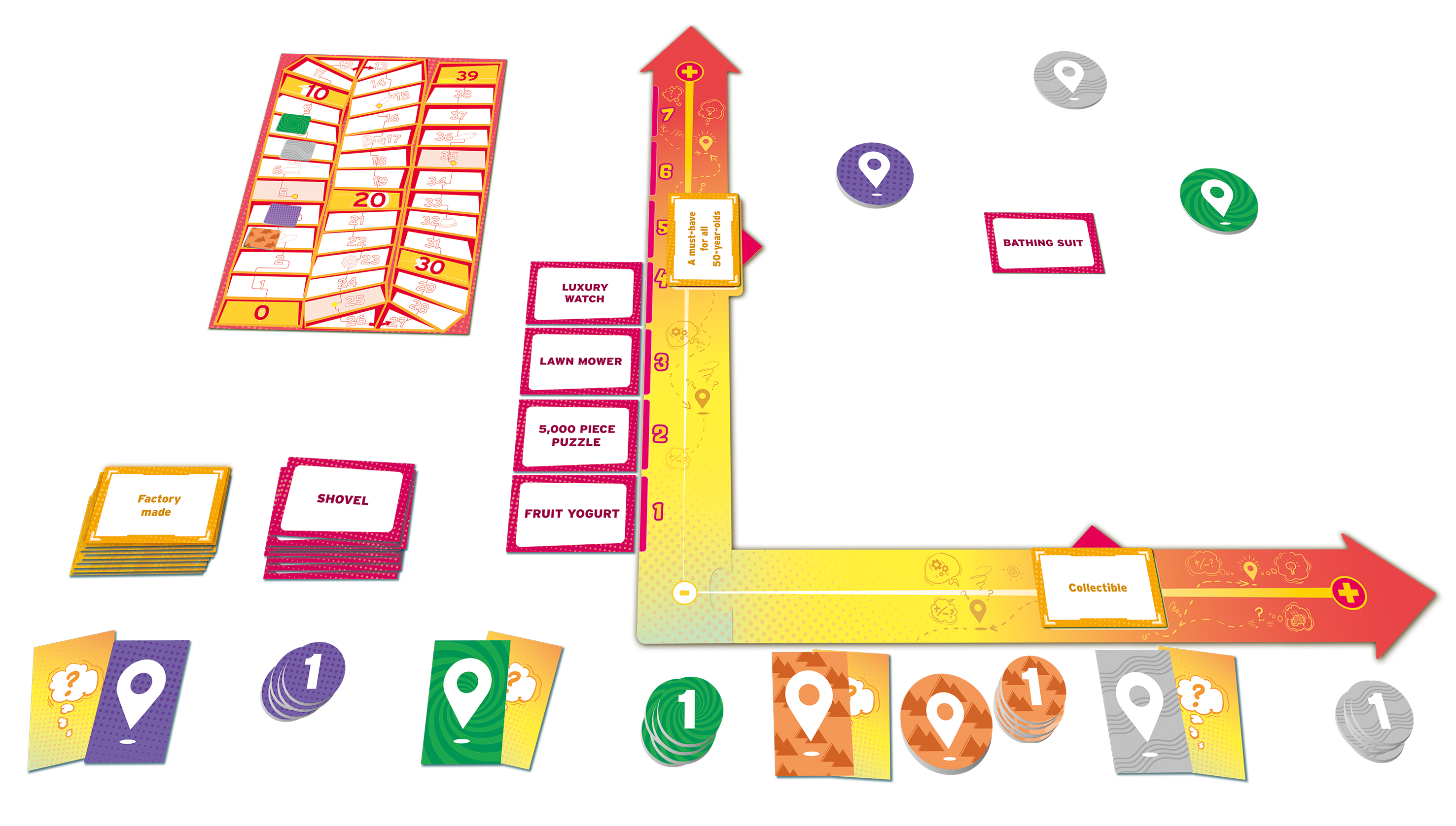Mind Map deduction game with cards, tokens, and a board featuring red and yellow scoring tracks.