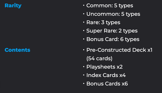 Digimon Beatbreak Starter Deck [ST-23] contents: card rarities, counts, index cards, playsheets, Dual Cards.