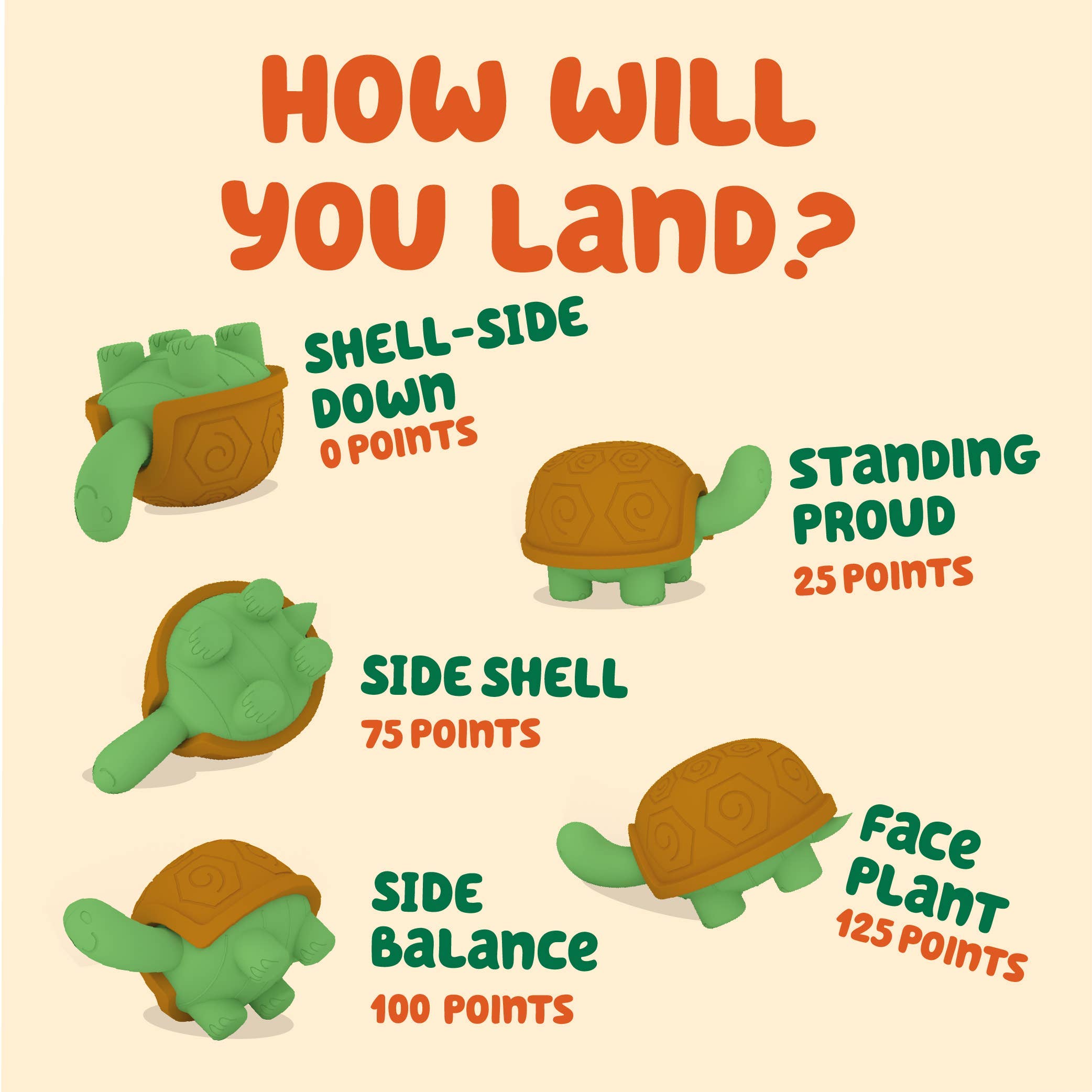 Tortoise Tumble game showing scoring: Shell-down 0, Standing 25, Side shell 75, Side balance 100, Face plant 125.