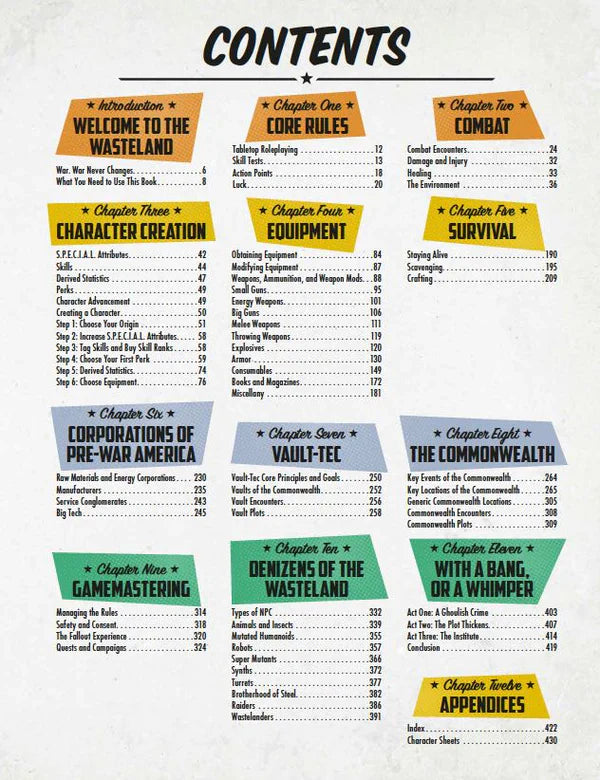 Table of contents page from the Fallout RPG Core Rulebook with chapters and topics in colored boxes.