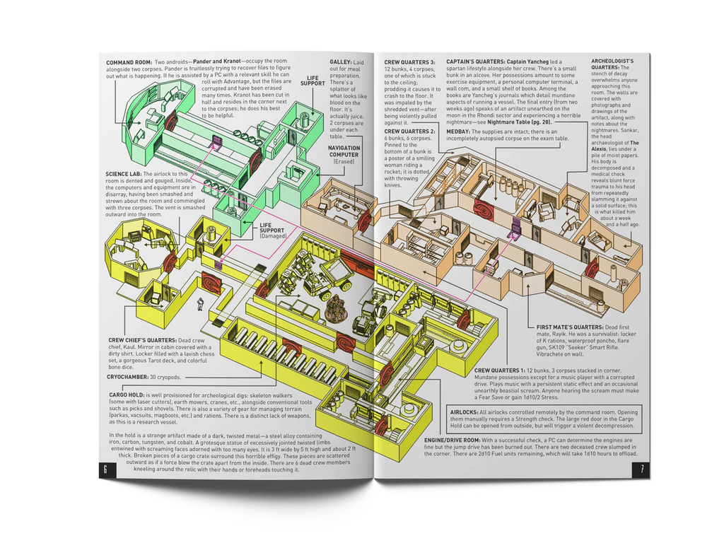Dead Planet - A MOTHERSHIP Module book open to a page with an illustrated spaceship interior cross-section.