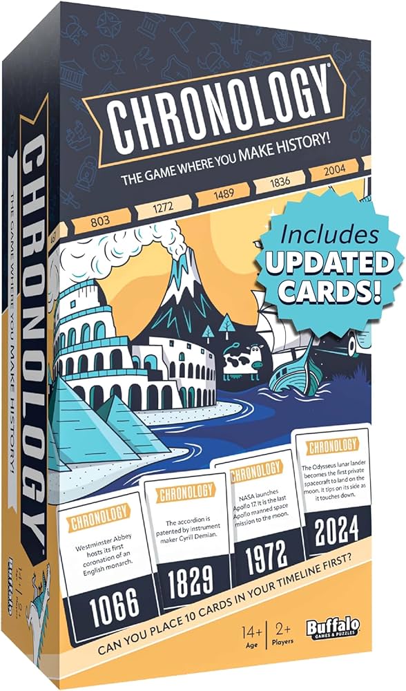 Chronology game box by Buffalo Games with historical timeline design and text Includes Updated Cards.