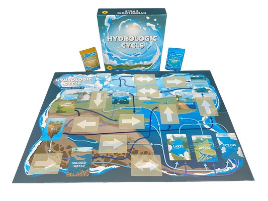 Hydrologic Cycle area-control card game about water movement through land, atmosphere, and oceans.