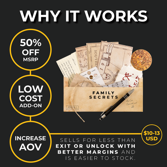 Infographic explaining benefits of Family Secrets family escape game as a low-cost add-on with higher order value.