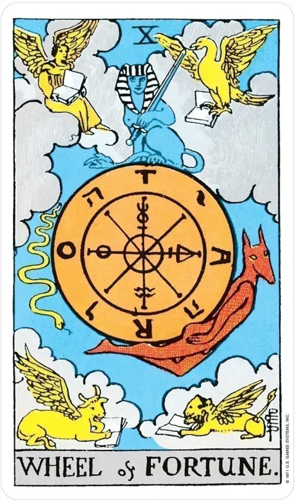The Wheel of Fortune card from the Rider-Waite Tarot Deck featuring symbols, animals, and a sphinx.