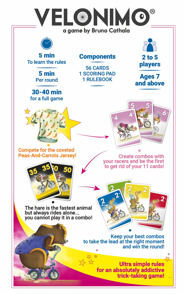 Velonimo game poster displaying cards, game pieces, player information, and a hare from the trick-taking game.