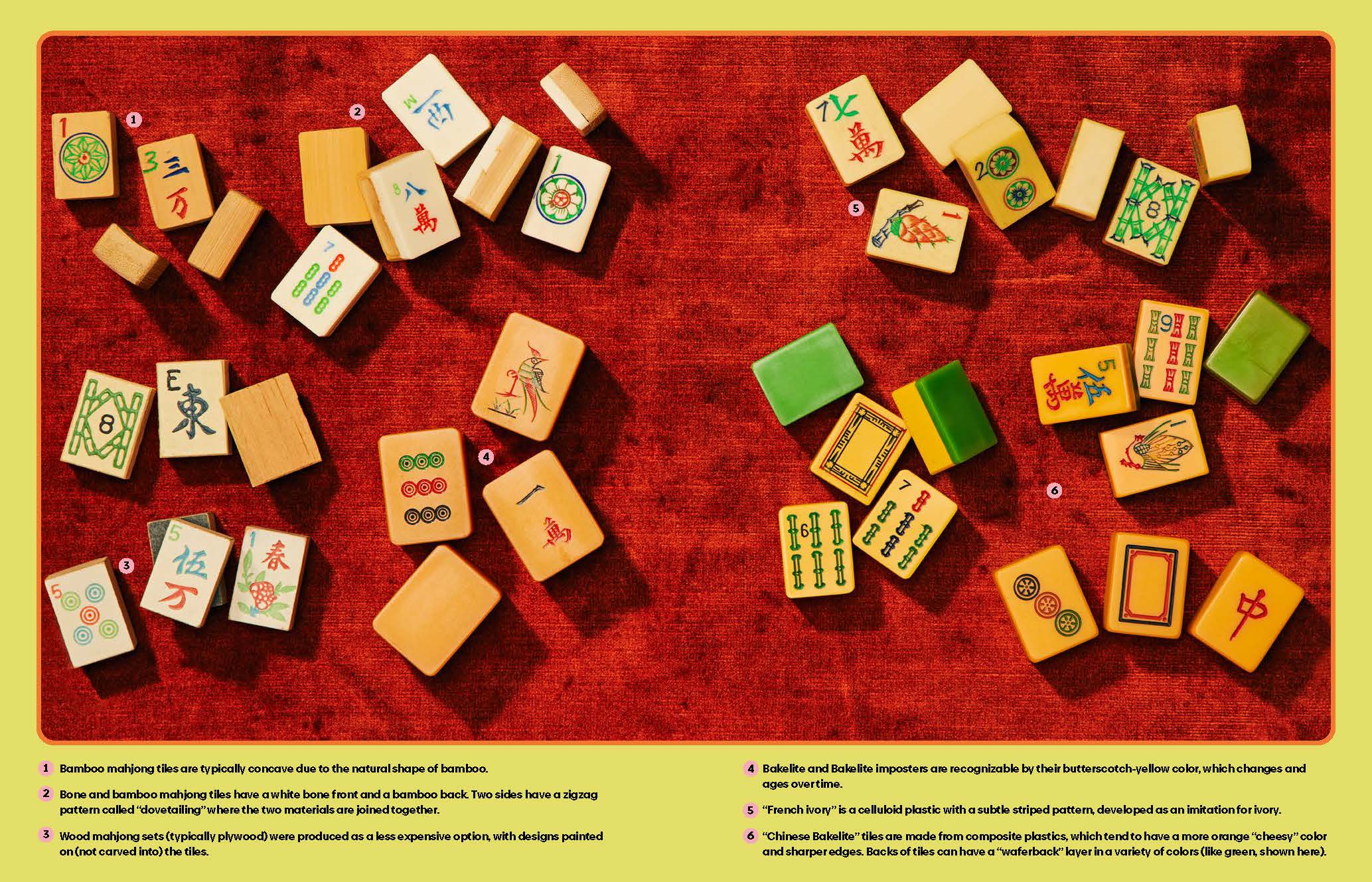 Mahjong game tiles with accompanying guide and strategy tips displayed on a red surface.