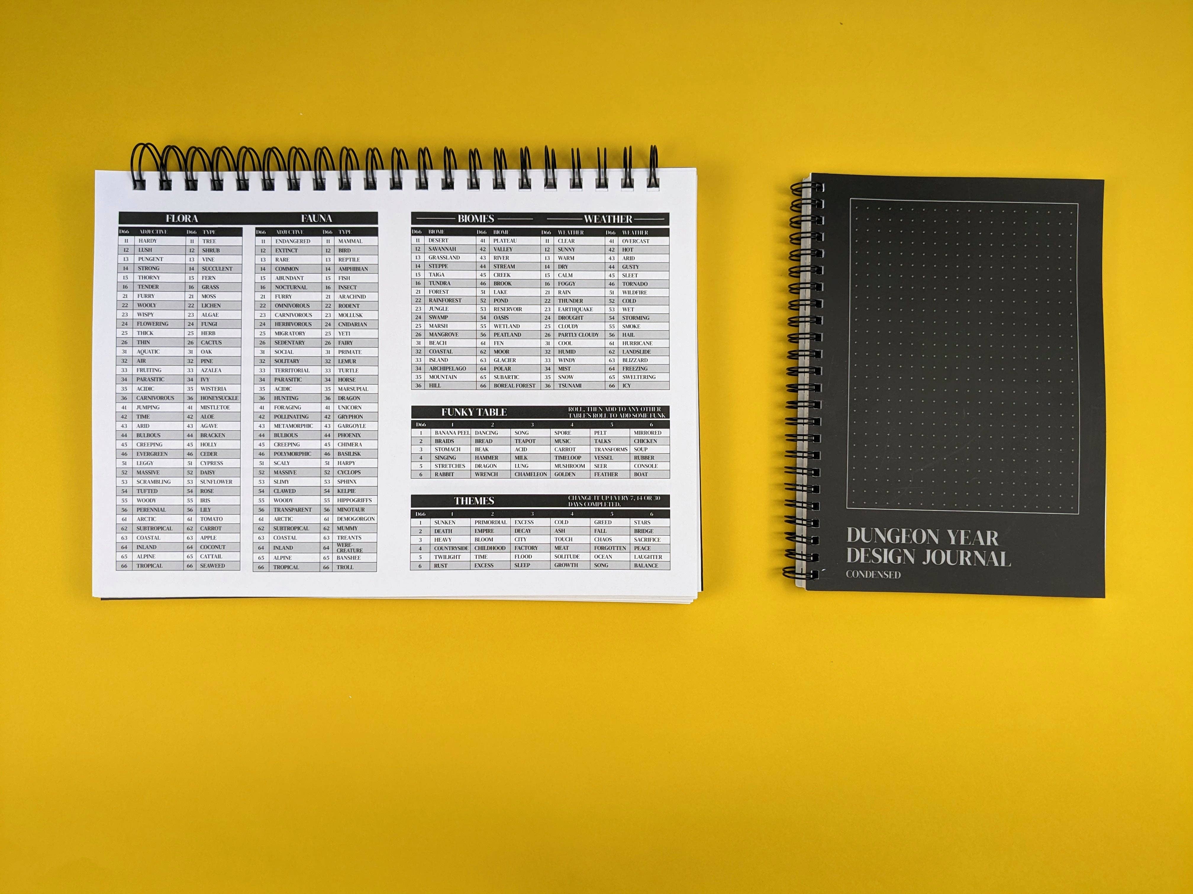 Solo RPG calendar and Dungeon Year Design Journal with black cover, both spiral-bound, on a yellow surface.