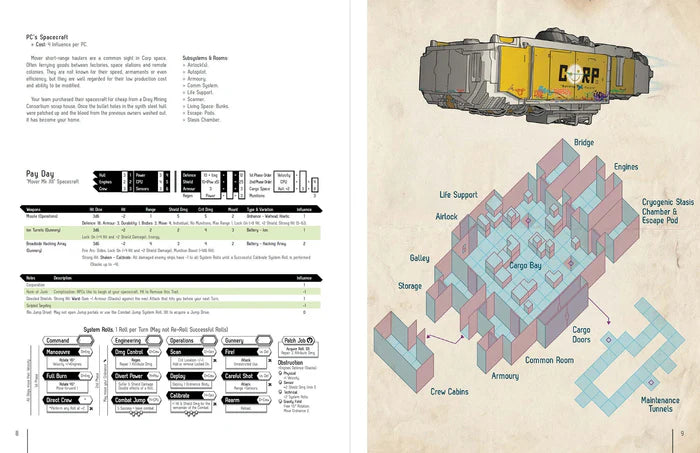 Fragged Empire 2E: Eat Cake module with character sheet, ship stats, and yellow ship 3D cutaway illustration.
